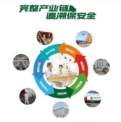 伊赛牛肉丨走向世界的中国品牌家禽深加工之路