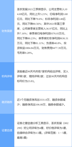 圣农发展3月销售收入环比激增46%，家禽深加工业务成增长新引擎